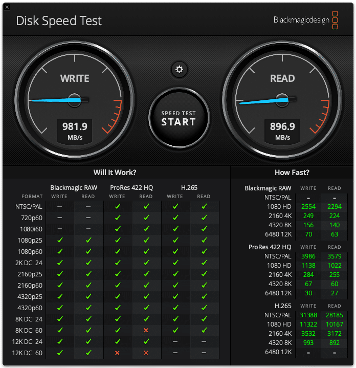 Screenshot des Speedtest-Ergebnisses